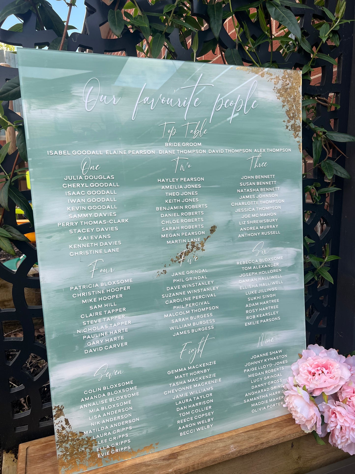 Bespoke UV printed Table Plan